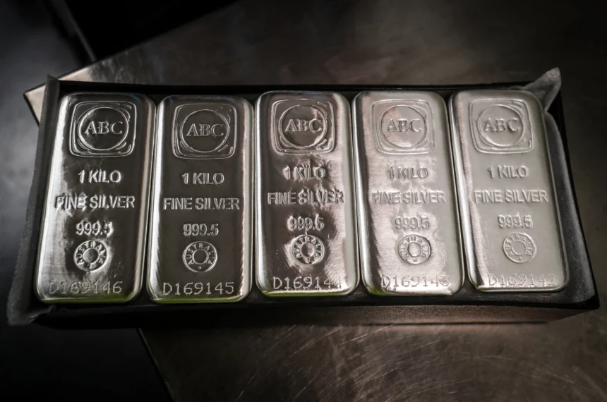 भारतीय बाजार में चांदी की कीमतों में उतार-चढ़ाव और रिकवरी दर्शाता ग्राफ