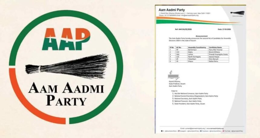 AAP के उम्मीदवारों की लिस्ट और असम विधानसभा चुनाव 2026 के प्रचार के पोस्टर में पार्टी के नेता वोटिंग के लिए जनता से संपर्क करते हुए।
